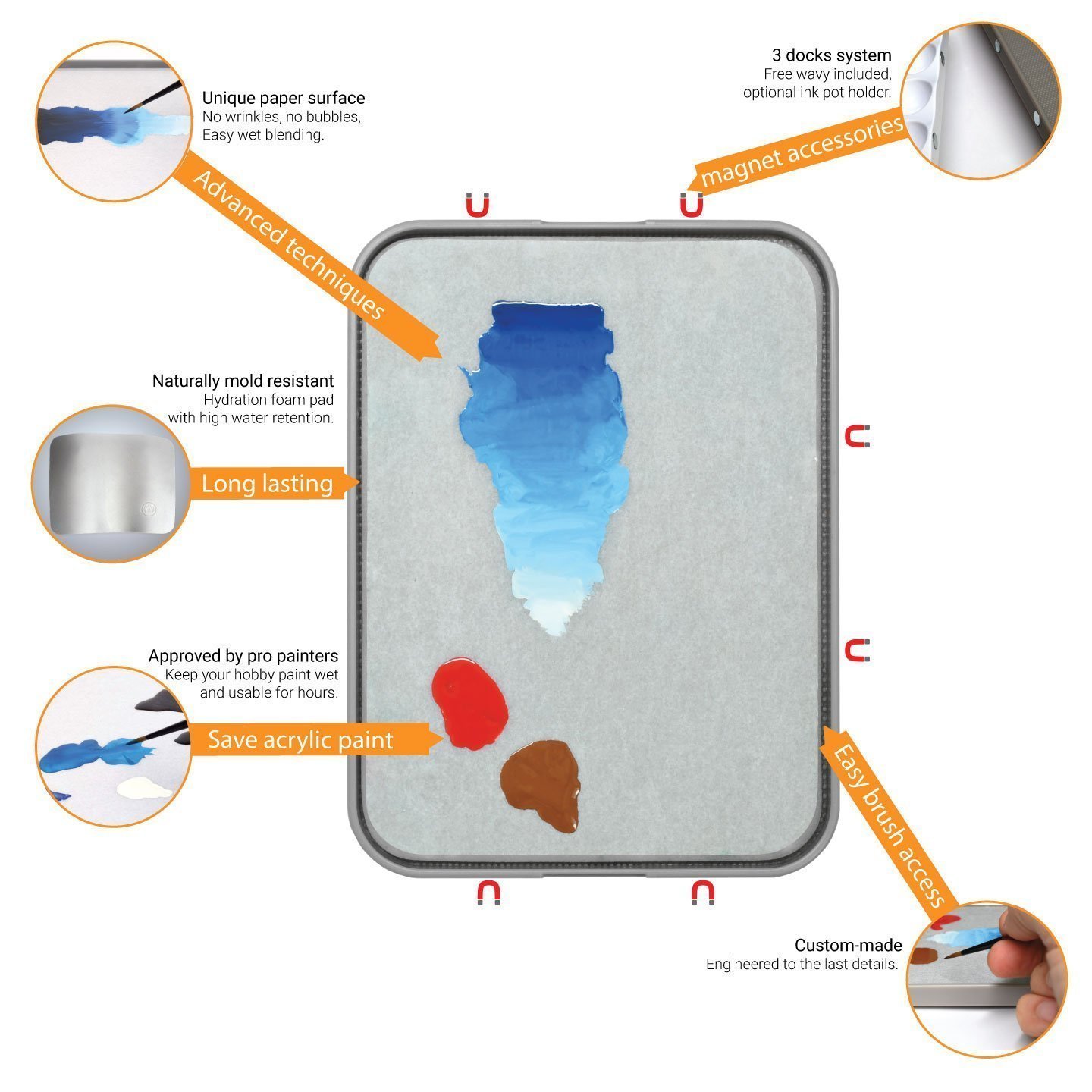 fonction-palette-humide- everlasting