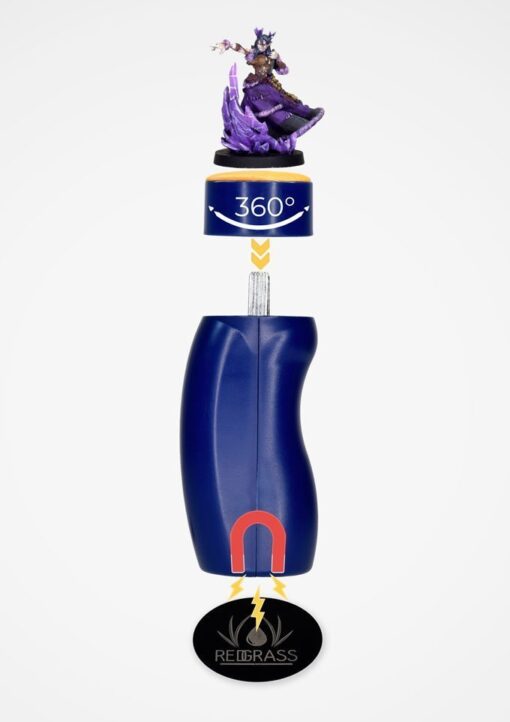 How to use your RGG360 Painting Handle and Caps Redgrasscreative