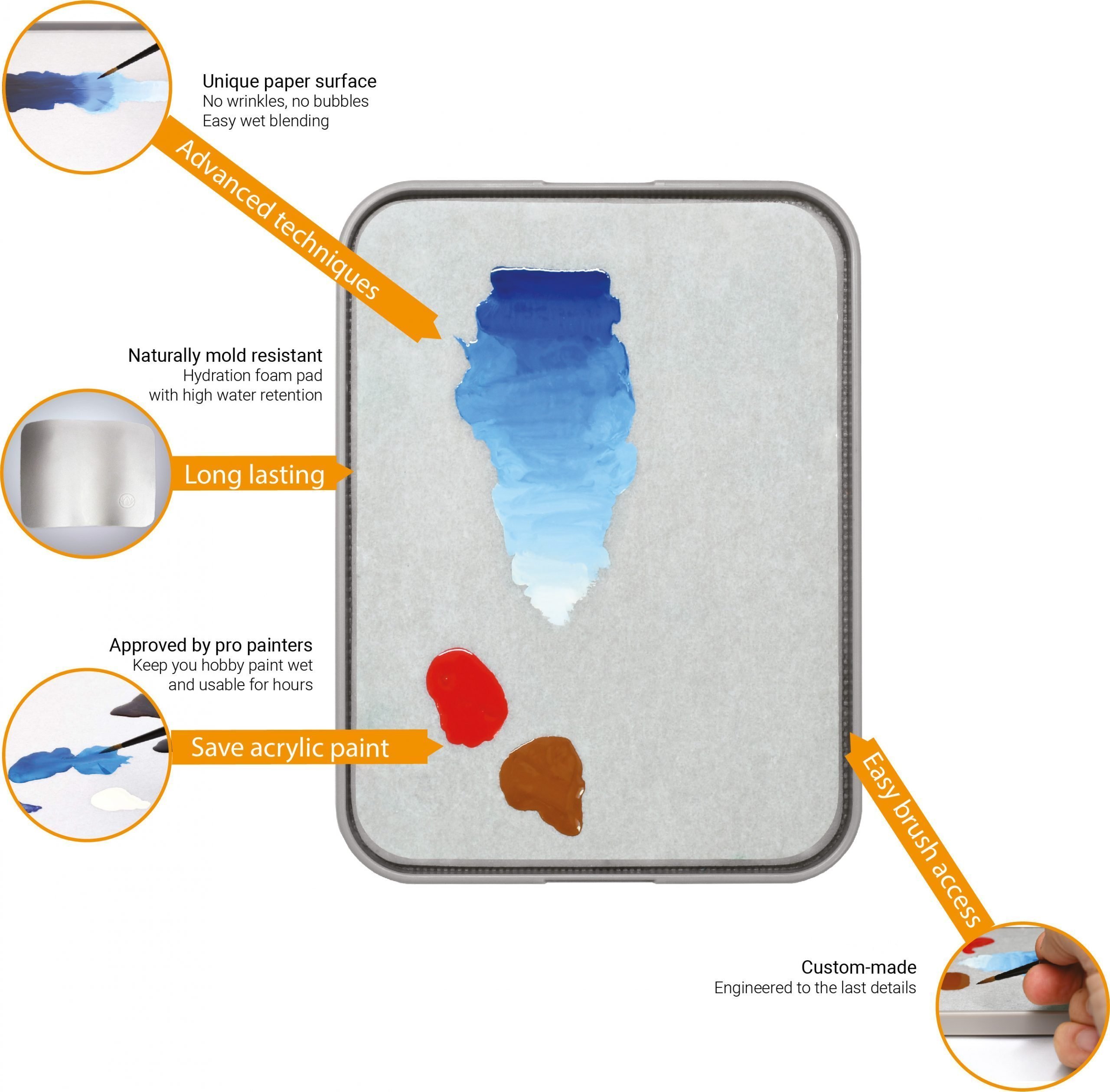 Everlasting Studio XL wet palette for acrylic painter