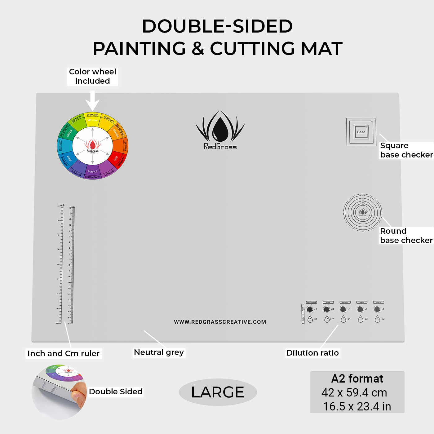 Painting Mat for Miniature Painting - Redgrasscreative