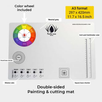 Painting Mat for Miniature Painting - Redgrasscreative