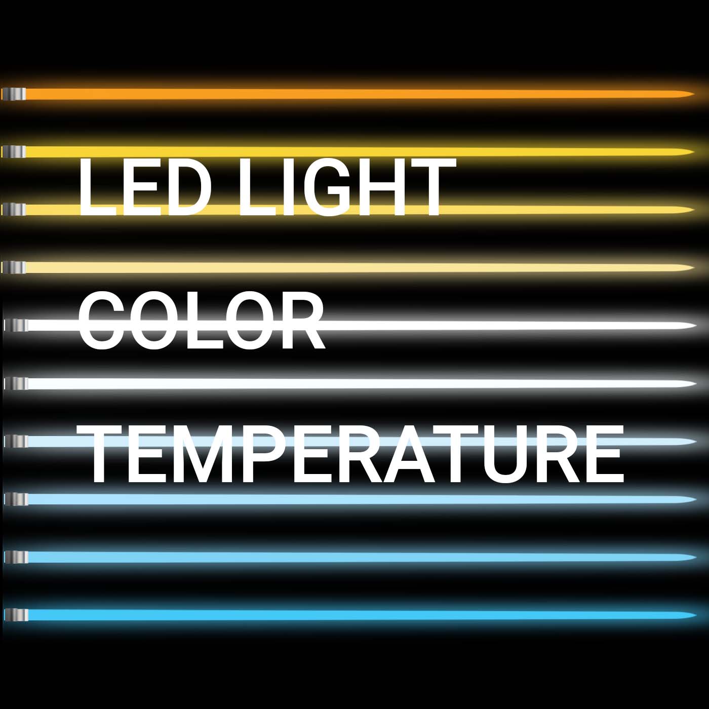 LED Light Color Temperature: 5 common misconceptions