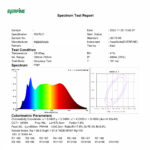 R9 desk lamp Lab datasheet