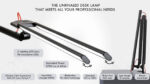 LED light Lamp for professional