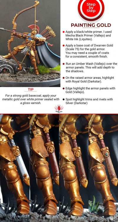 Nrmpaint - New NMM Gold armour ! I have now added a PDF